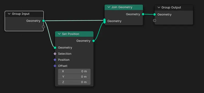 Set up for basic duplicate with Geo Nodes